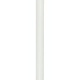Taper Candles